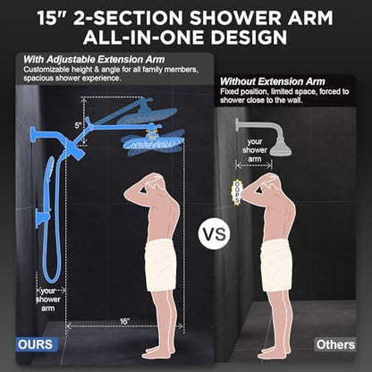 Veken 11.8" High Pressure Shower Head with Handheld, Metal Core Fittings