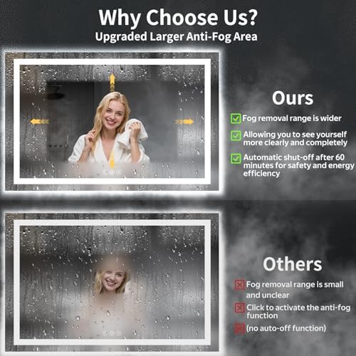60"x40" LED Bathroom Mirror with Lights, Backlit+Frontlit, Anti-Fog