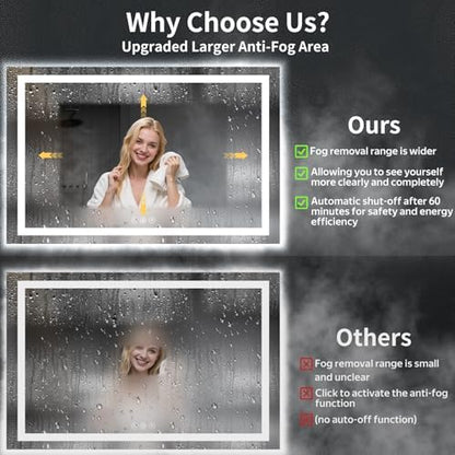 60"x40" LED Bathroom Mirror with Lights, Backlit+Frontlit, Anti-Fog