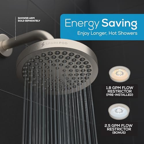 SparkPod Rain Shower Head, 6 Inch Round, Elegant Brushed Nickel Finish