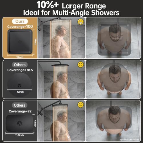 Veken All Metal 10" Luxurious Rain Shower Head with Handheld Spray,Square
