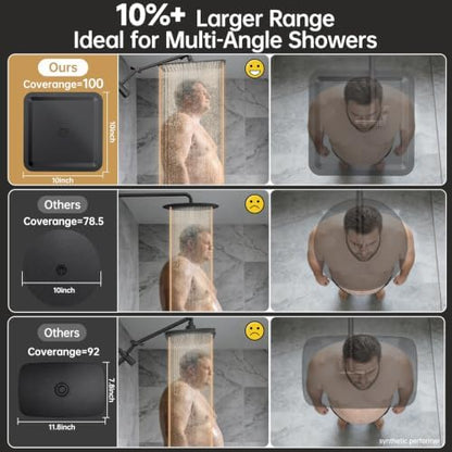Veken All Metal 10" Luxurious Rain Shower Head with Handheld Spray,Square