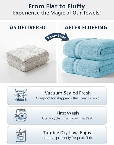 LANE LINEN Bath Towel Set Quick Dry 100% Cotton 6 Piece Soft - Blue