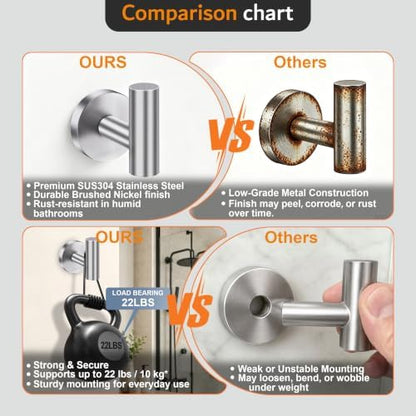 5 Piece Brushed Nickel Bathroom Hardware Accessories Set, 24" Towel Bar Set