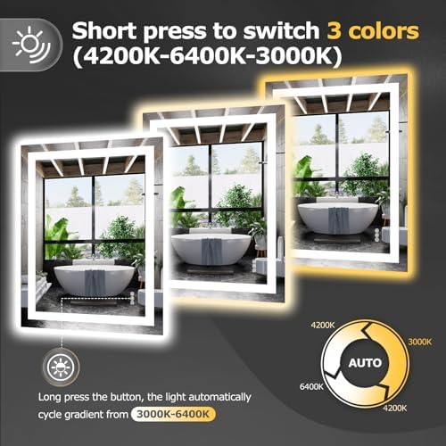 Hivone 28"X36" LED Bathroom Mirror with Lights, UL Listed