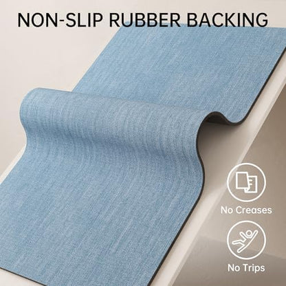 Mecko Bath Mat 20"x32",Ultra Thin Bathroom Rug fit Under Door Light Blue