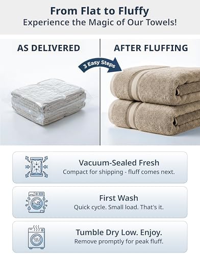 LANE LINEN Bath Sheet Set Soft Absorbent Quick Dry 100% Cotton - Taupe