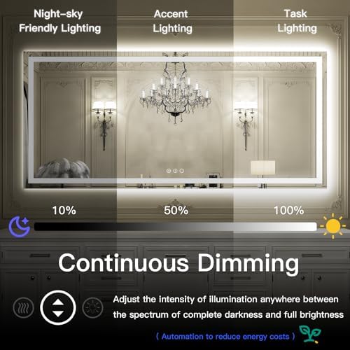 ISKM 40x36 LED Mirror for Bathroom, Front and Back Lit, Anti-Fog, Dimmable