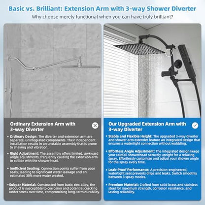 Hibbent All Metal CUPC Certified 8'' Rainfall Shower Head, Dual Shower Head Combo, High Pressure Handheld 4 Sprays Shower Wand, 16'' Adjustable Extension Arm, 71'' Hose, Shower Holder, Matte Black