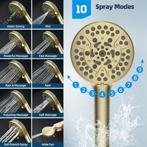Hibbent All Metal cUPC Certified High Pressure Rainfall 10'' Shower Head