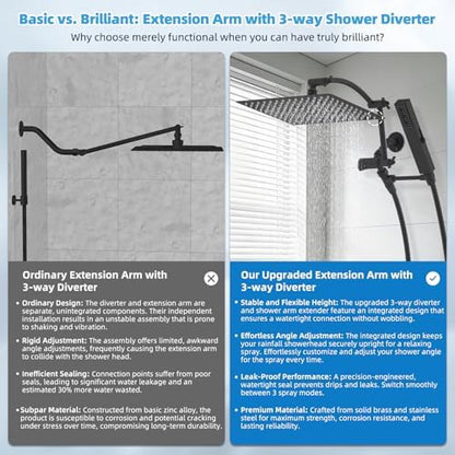 Hibbent All Metal CUPC Certified 12'' Rainfall Shower Head, Dual Shower Head Combo, High Pressure Handheld 4 Sprays Shower Wand, 16'' Adjustable Extension Arm, 71'' Hose, Shower Holder, Matte Black