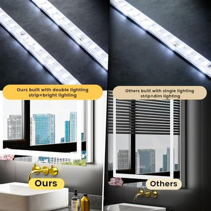 LOAAO 30X36 LED Bathroom Mirror with Lights, UL Listed