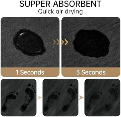 Mecko Bath Mat Ultra Thin Black, 20"x24"