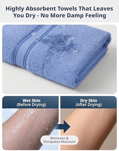 LANE LINEN Towel Set for Bathroom 6 Piece Soft Absorbent Quick Dry - Allure