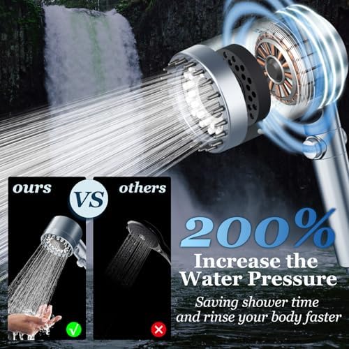 FEELSO Filtered Shower Head with Handheld, High Pressure Shower Filter Head
