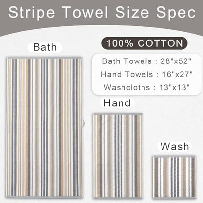 VOOVA & MOVAS Hand Towels 4 Pack, 100% Cotton, 16x27 in, Tan Gray Beige