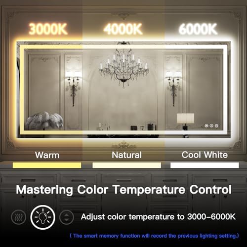ISKM 40x36 LED Mirror for Bathroom, Front and Back Lit, Anti-Fog, Dimmable