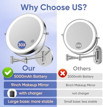 FUNTOUCH 9" Rechargeable Wall Mounted Makeup Mirror with Lights 1X/30X