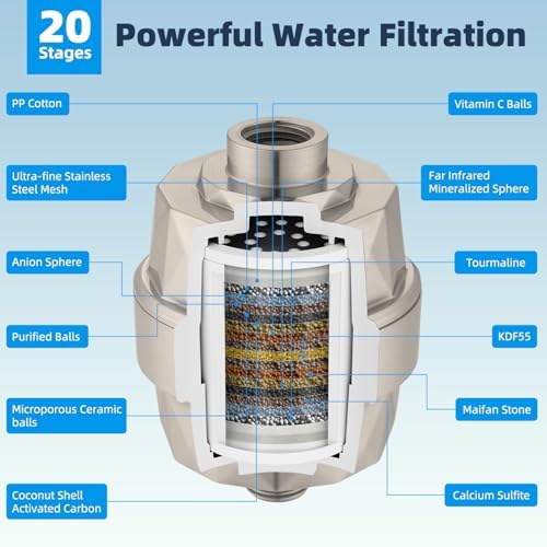Hibbent All Metal 12'' Filtered Rainfall Shower Head Combo, High Pressure Handheld Shower Head with 12'' Adjustable Curved Extension Arm, 20 Stage Shower Filter, 10-spray, 71'' Hose, Brushed Nickel