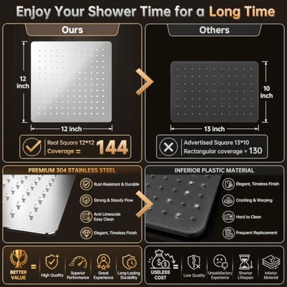 Veken All Metal 12" Luxurious Shower Head with Handheld,Full Body Coverage