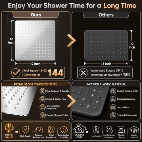 Veken All Metal 12" Luxurious Shower Head with Handheld,Full Body Coverage