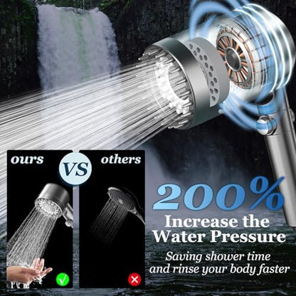FEELSO Filtered Shower Head with Handheld, High Pressure Shower Filter Head