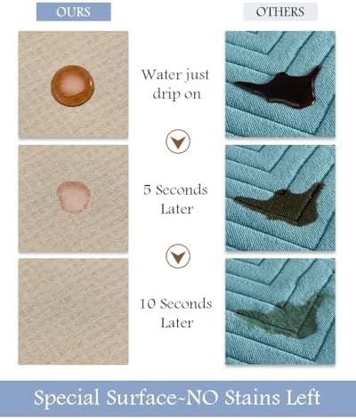 MontVoo Bath Mat-Bath Mat Rug Non Slip Super Absorbent Stain Resistant Quick Dry Thin Bathroom Rug-Bath Mats for Bathroom Floor Bathtub Vanity-Bathmat Bath Rug Easy Care-17"x35",Beige