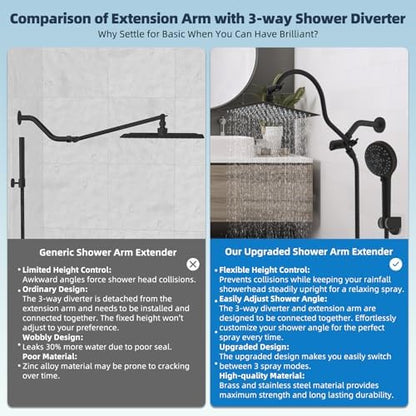 Hibbent All Metal cUPC Certified High Pressure Rainfall 8'' Shower Head