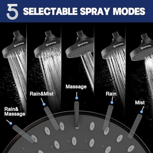 High Pressure Shower Head, HOPOPRO 5-Mode Fixed Showerhead, NBC Recommended