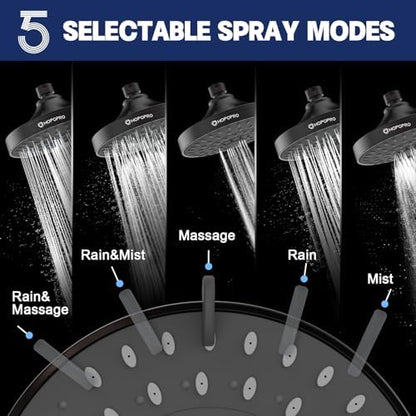 High Pressure Shower Head, HOPOPRO 5-Mode Fixed Showerhead, NBC Recommended