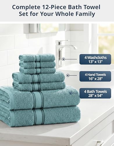 LANE LINEN Bath Towel Set 100% Cotton 12 Piece Soft Absorbent - Teal