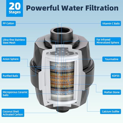 Hibbent All Metal Dual Filtered Rainfall High Pressure 10'' Shower Head