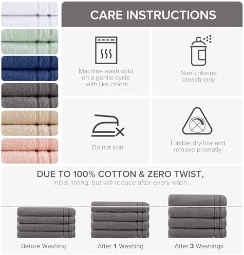 Comfort Spaces 4 Pc Bath Sheet Set 30x60, 100% Cotton 400GSM, Dark Grey