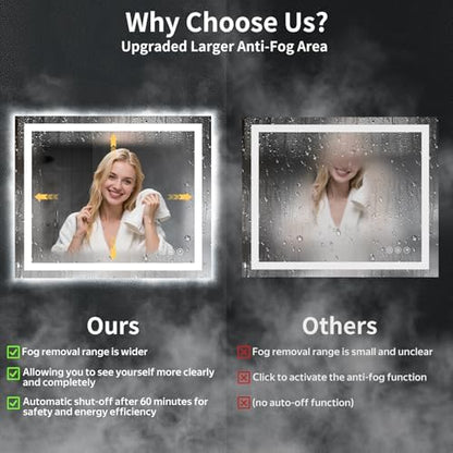 36"x30" LED Bathroom Mirror with Lights, Backlit+Frontlit, Anti-Fog