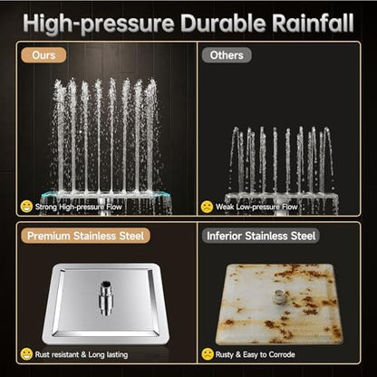 Veken All Metal 8" Luxurious Rain Shower Head with Handheld,High Pressure