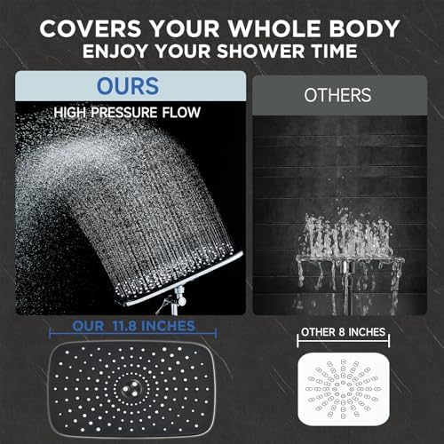 Veken 11.8" High Pressure Shower Head with Handheld, Metal Core Fittings