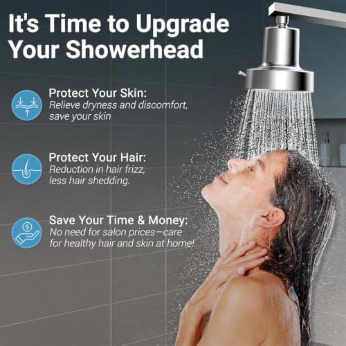Filtered Shower Head, Shower Head with Filters for Healthy Hair & Skin