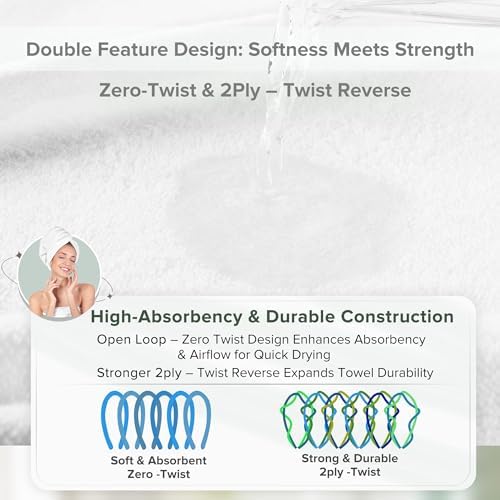 Comfort Spaces 4 Pc Bath Sheet Set 30x60, 100% Cotton 400GSM, White