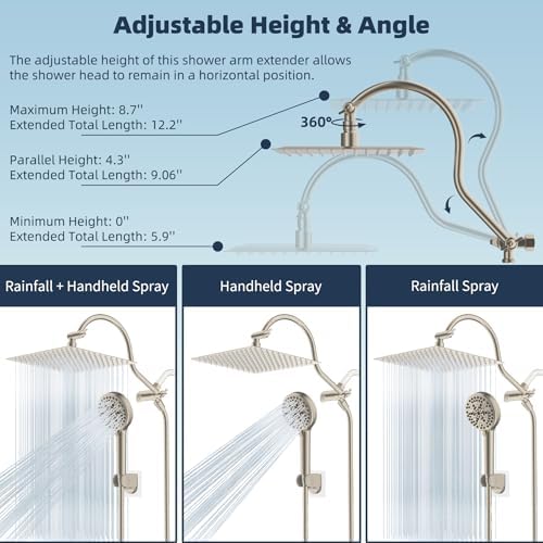 Hibbent All Metal cUPC Certified High Pressure Rainfall 12'' Shower Head