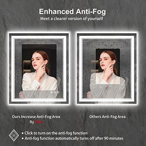 Lighted Mirror, 30x36 Inch Gradient Front and Backlit LED Mirror, 3 Colors Dimmable CRI>90 Double Lights, IP54 Enhanced Anti-Fog, Hanging Plates Wall Mount LED Bathroom Mirror