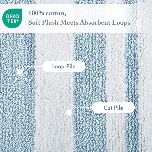 Madison Park Spa Cotton Bath Rug Non-Slip Absorbent Striped, 27 x 45, Blue