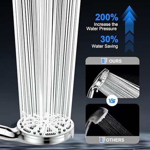 Filtered Shower Head with Handheld, 3 Filters, Hard Water Softener