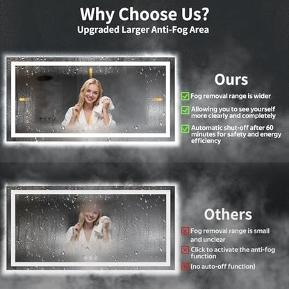 24"x60" LED Bathroom Mirror with Lights, Anti-Fog, Backlit+Frontlit