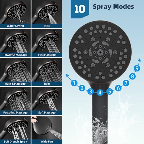 Hibbent All Metal cUPC Certified High Pressure Rainfall 8'' Shower Head