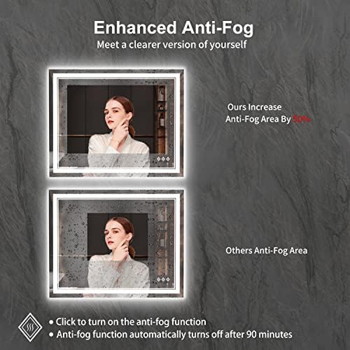 LED Bathroom Mirror, 40x32 Inch Gradient Front and Backlight Bathroom Vanity Mirror, 3 Colors Dimmable CRI>90 Double Lights, IP54 Enhanced Anti-Fog, Hanging Plates Wall Mount LED Mirror