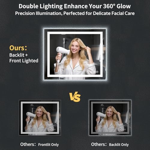 36"x30" LED Bathroom Mirror with Lights, Backlit+Frontlit, Anti-Fog
