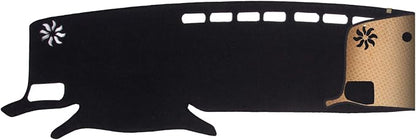 Dash Cover, Anti-Glare, Sun Protection, Dustproof, UV-Proof, Dashboard Covers, Interior Car Accessorie Fit for 2020 2021 2022 2023 2024 to-yota Highlander (Not Fit w/HUD Models), Black
