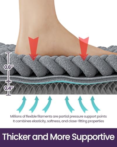 DEXI Bathroom Rugs 36x24, Non Slip Washable Chinelle Bath Mat, Grey