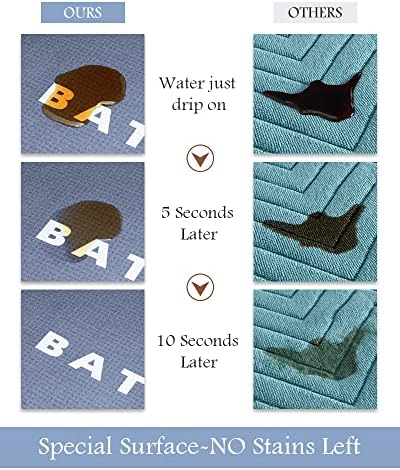 MontVoo-Bath Mat-Bath Rug Non Slip Super Absorbent Stain Resistant Quick Dry Thin Bathroom Rug-Bath Mats for Bathroom Floor Bathtub Vanity-Bathmat Bath Rug Easy Care 17"x27" Blue