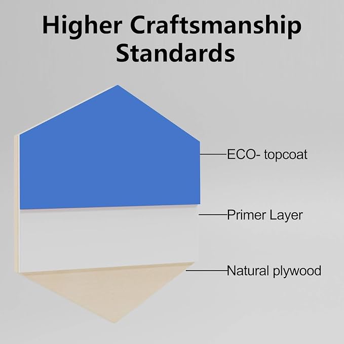 4 Pack Pre-Painted Colored Plywood Sheets,12x12x1/8 Inch (3mm) Basswood Board,Ideal for Laser Cutting, Engraving, DIY Crafts, Ornaments, Models Making (Blue)